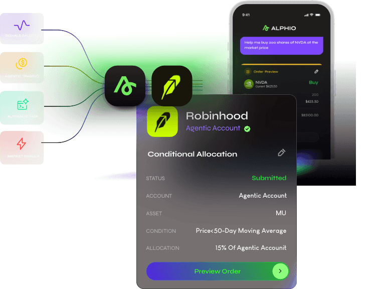Robinhood equities beta execution surface