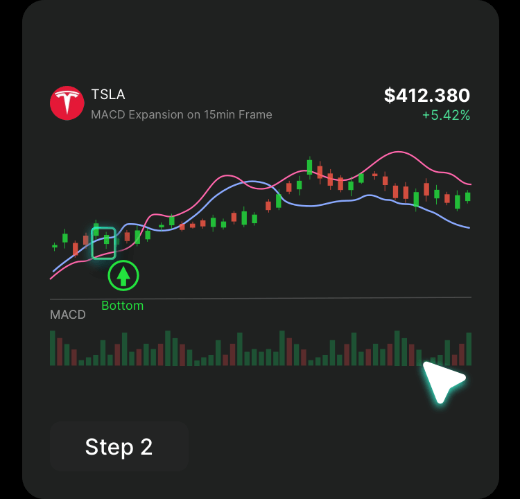 Dive into the Data