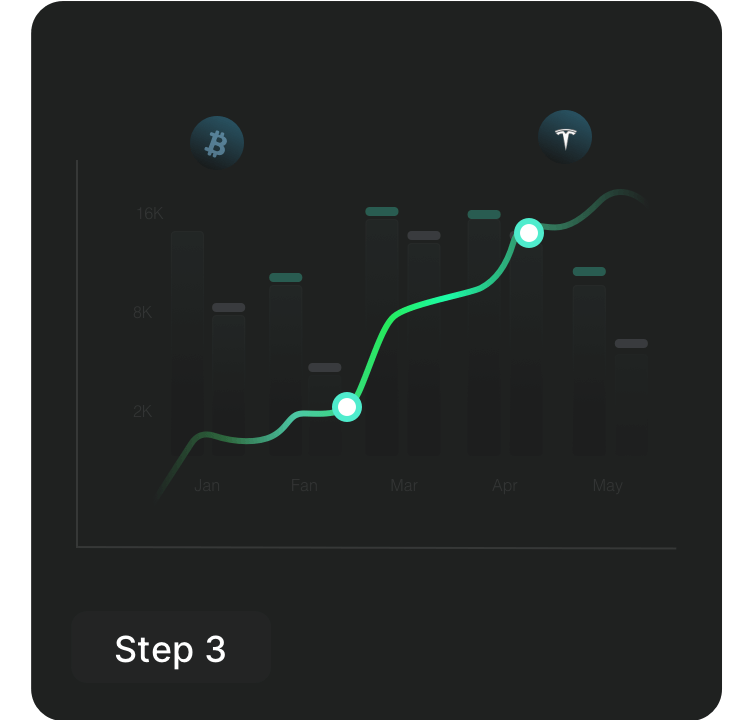 Trade and profit