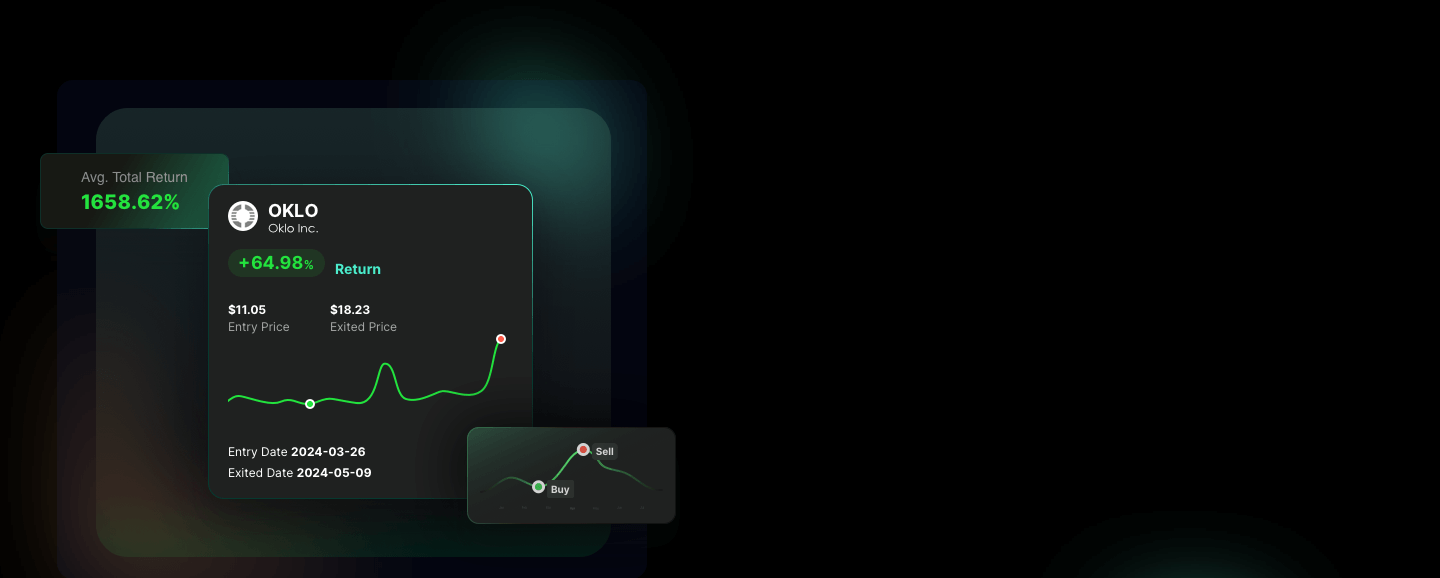 Capture Every Wave on Autopilot
