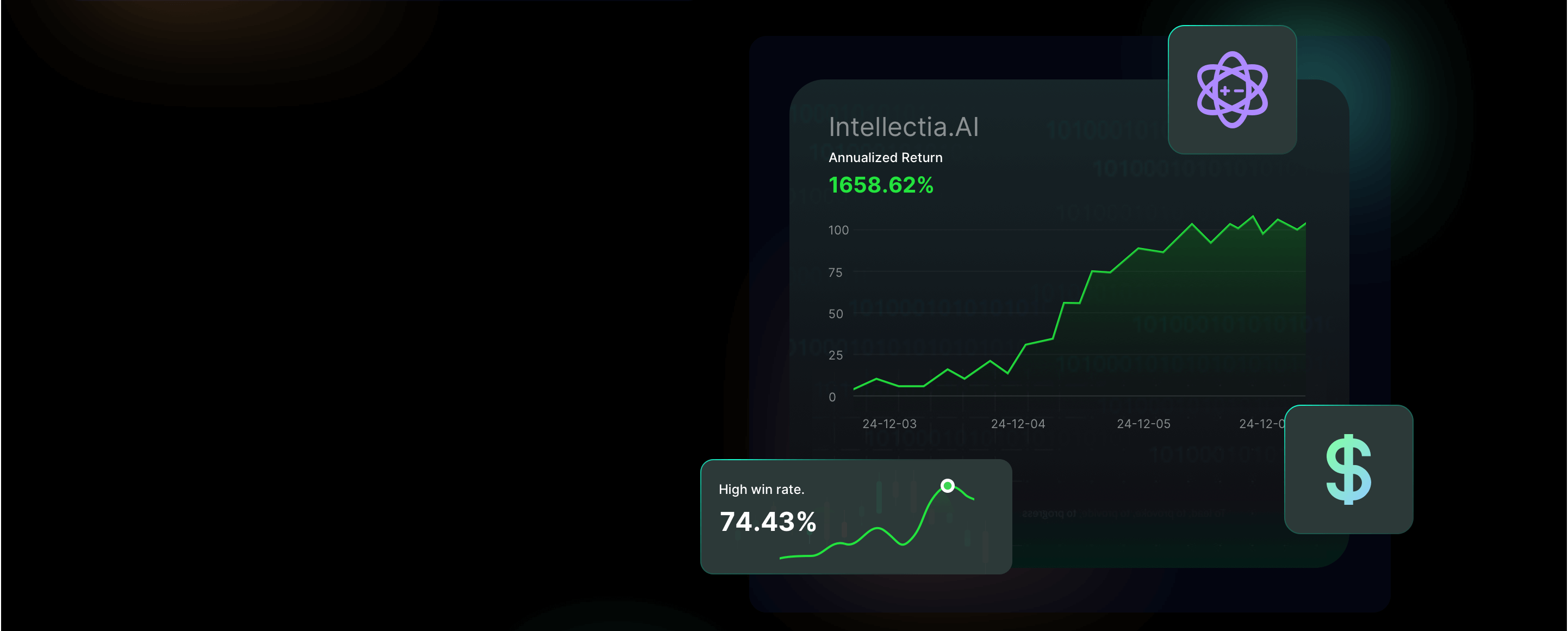 Proven Accuracy and Results