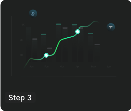 Trade and profit