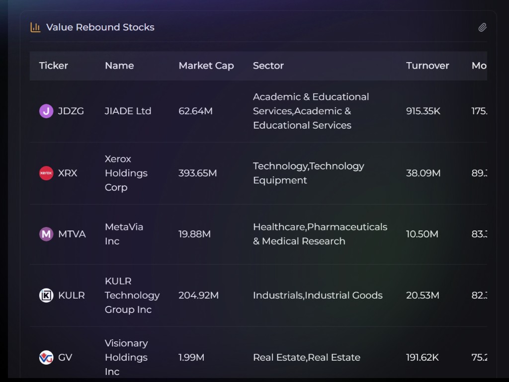AI Screener | Alphio Docs