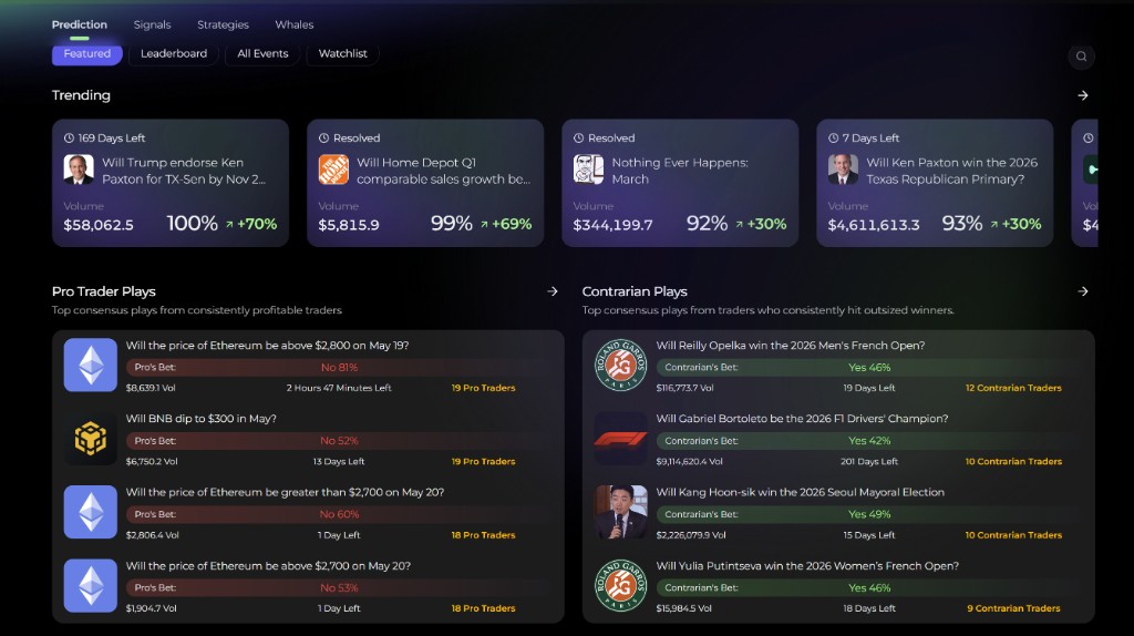 Prediction markets | Alphio Docs