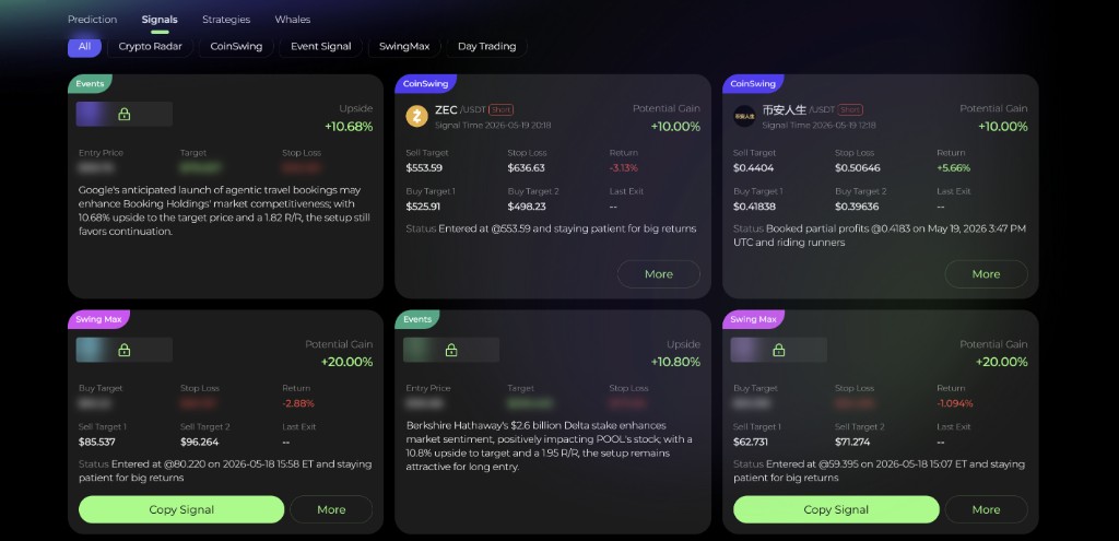 Signals Overview and Tiers Tutorial | Alphio Docs