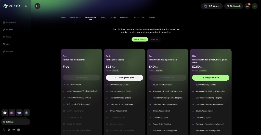 Subscription and Credits | Alphio Docs