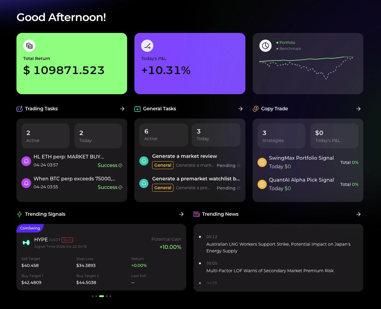 How Alphio works — closed-loop architecture