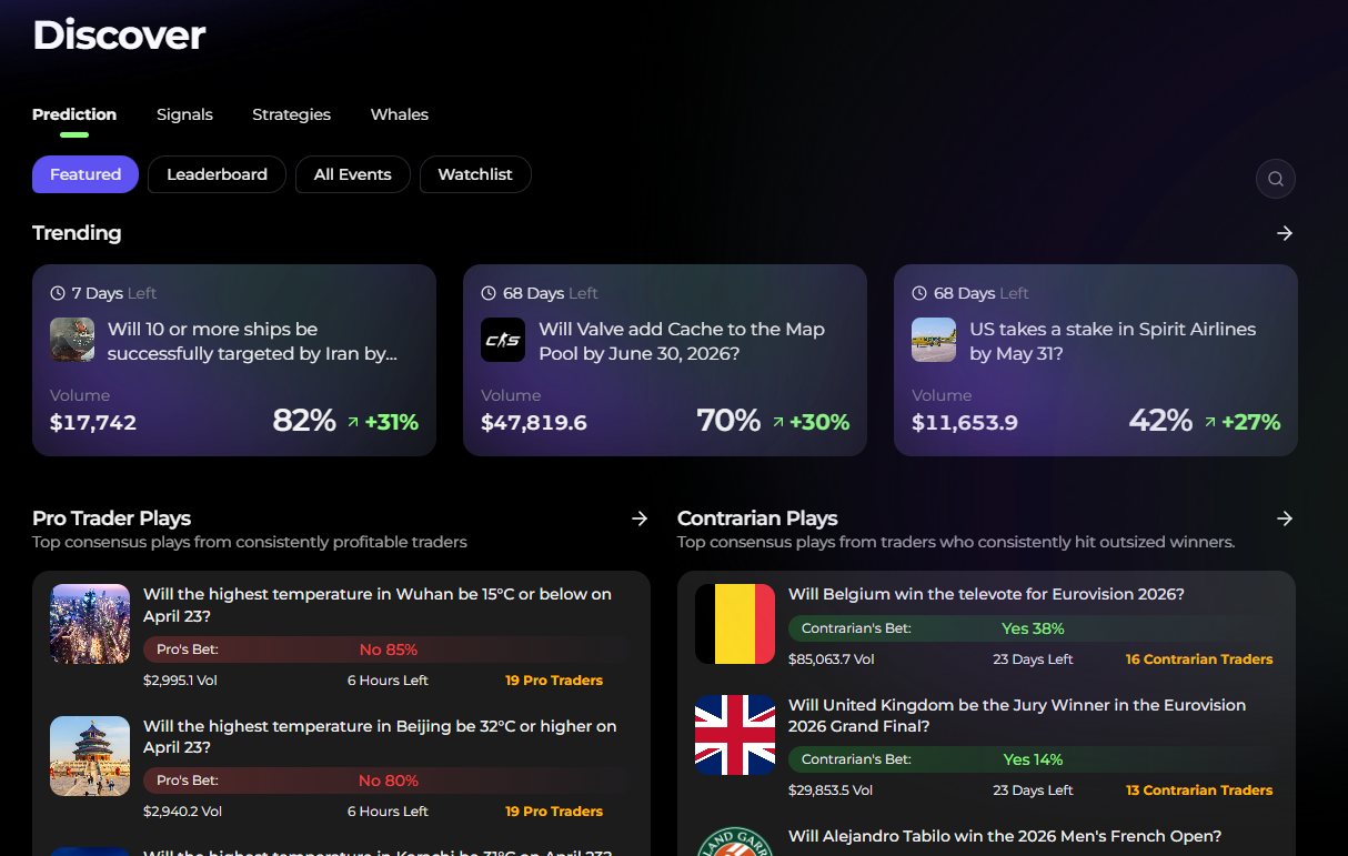 Prediction insights tab